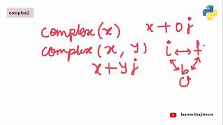 Python Programming & Data Analytics (Lecture #7)