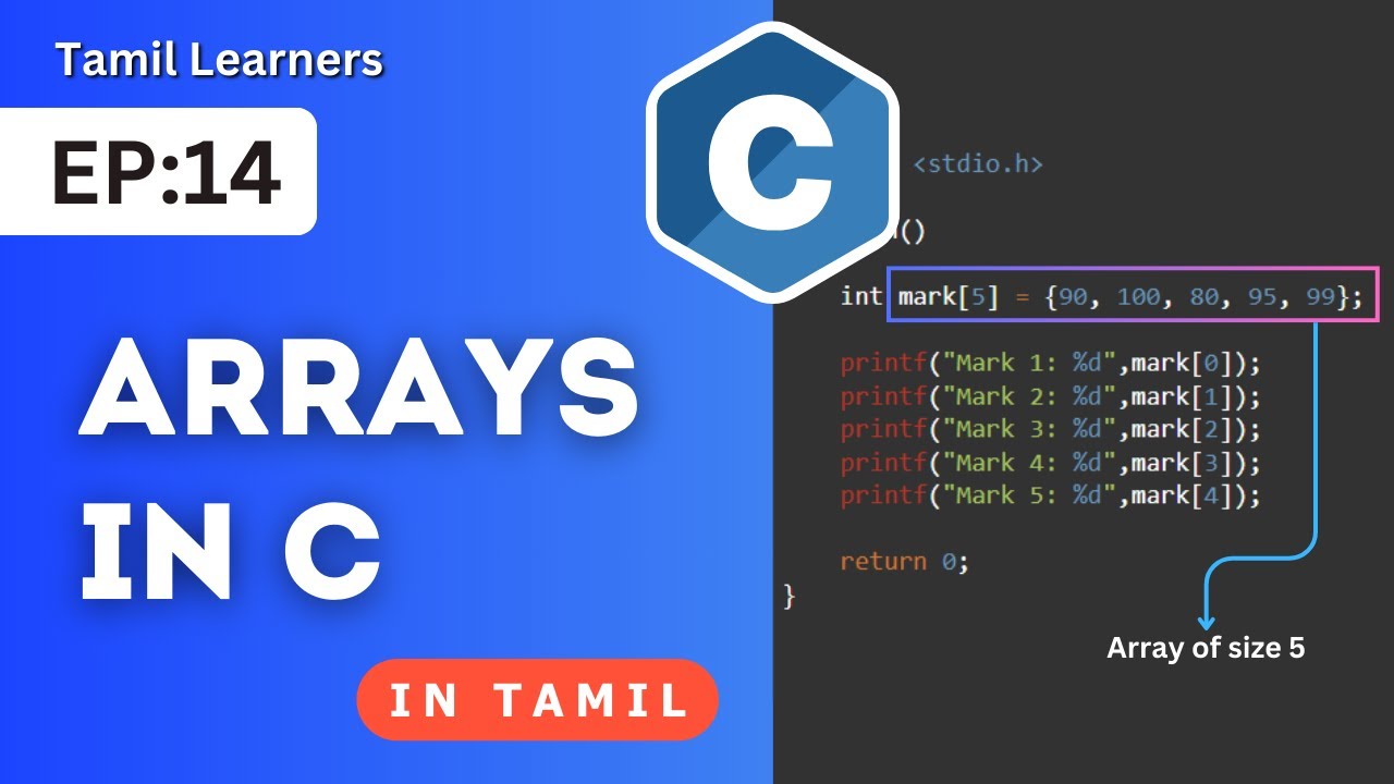 How to use Arrays in C ? Basics to Multidimensional Arrays - YouTube