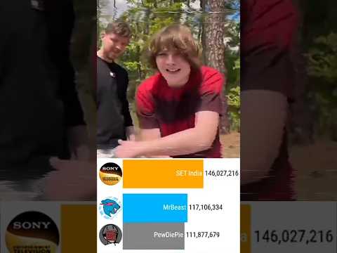 MrBeast kicks PewDiePie vs MrBeast vs SET India #shorts #mrbeast