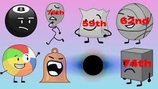 BFDI Large Viewer Voting #25 (Reupload)