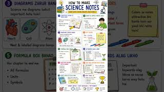 How to Make Science Notes Effectively 📚🧪 | Smart Notes Making Tips for Students 🔥