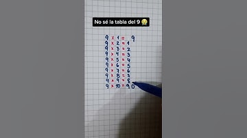 No sé la tabla del 9 | Tabla del 9 | Tabla de multiplicar
