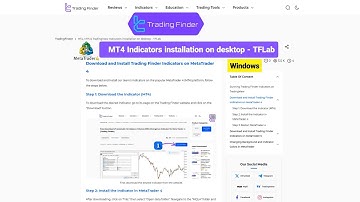 MT4, MT5 & TradingView Indicators installation on desktop - TFLab