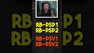 The BEST Set of Keys in Escape From Tarkov!