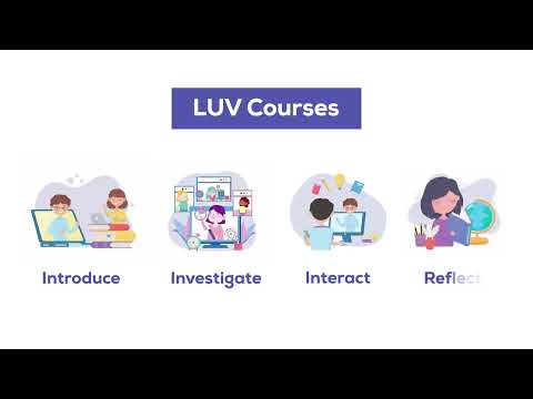 Getting Started with Level Up Village Global Connections