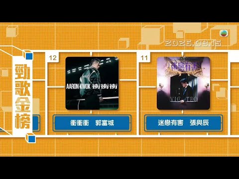 張與辰 Vic Teo｜第11位《迷戀有害》｜勁歌金榜｜2026.08.15