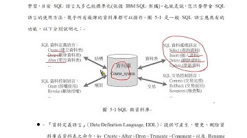 資料庫程式設計-PHP+MySQL：SQL 簡介