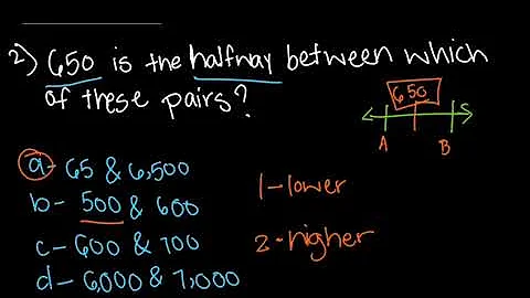 01-04: Finding The Halfway Number | 3rd Grade | SS MultiMedia
