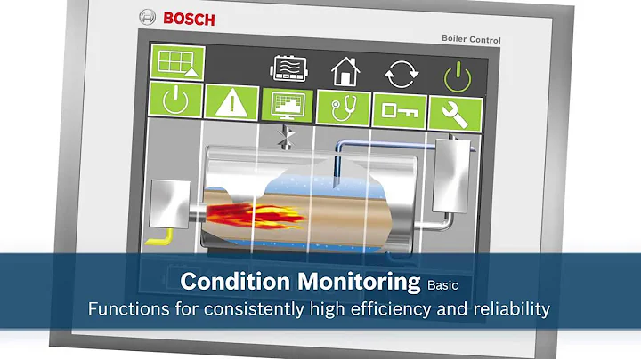 Bosch - innovative control of steam or hot water boilers - DayDayNews