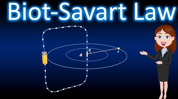 Biot-Savart Law|| Magnetic Effects of Current and Magnetism|| Animated hindi explanation || Physics