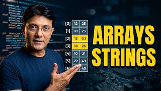 Std 12 Computer | Video 38: Chapter 9 - String Class & Methods in Java | GSEB Gujarati Medium