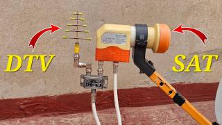 From LNB to TNT terrestrial and satellite TV antenna with a single cable