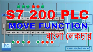 SIEMENS S7-200 PLC BANGLA TUTORIAL | Move Function Program | SIEMENS S7200 PLC Advanced Programming