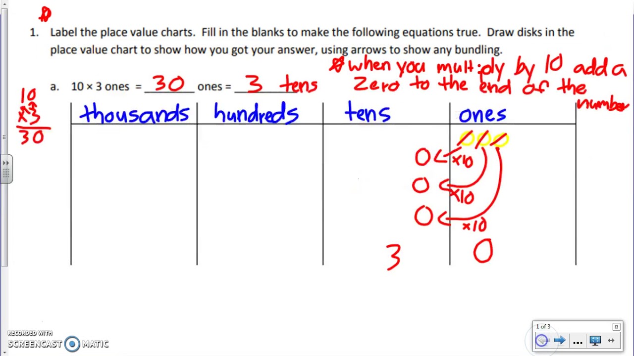 Label The Place Value Charts Fill In The Blanks