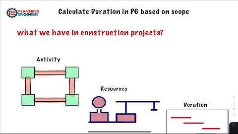 Resources Driven Schedule V.S Duration Driven Schedule