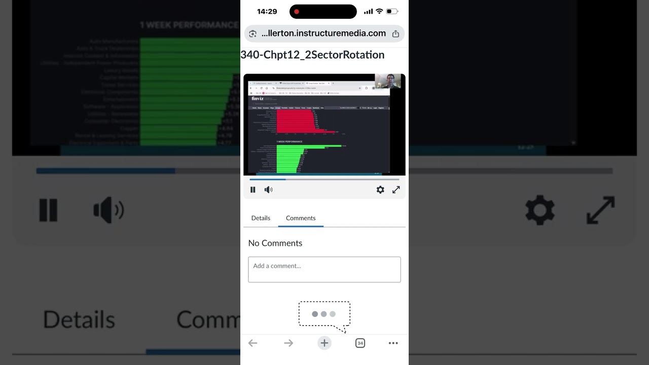 Fin 340- 12.2 SectorRotation