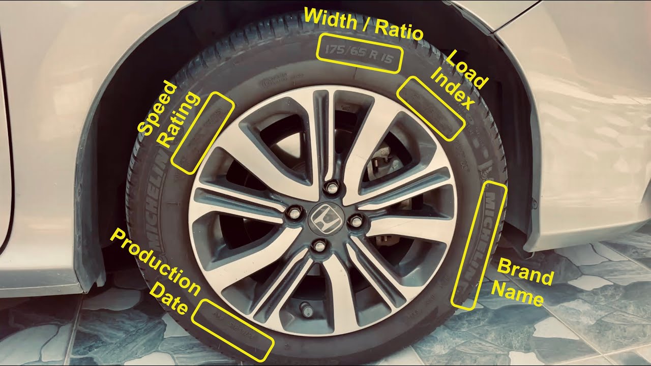 How to Read Tire Sidewall Markings