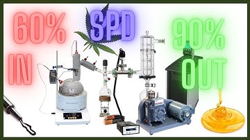Cannabis oil enrichment - SPD (Short Path Distillation) 60% to +90% cannabinoid concentration.