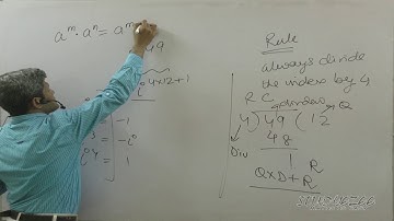 Class 11 Maths CBSE Complex Numbers 01