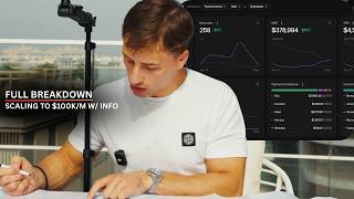 How to go from $10k - $100k/m in 31min (FULL breakdown)