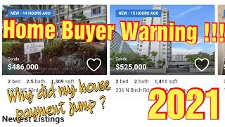 Home Buyer Warning For 2021, Why are your house payments going up