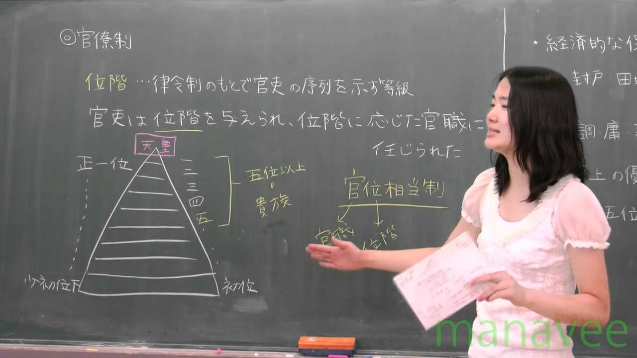 官僚機構