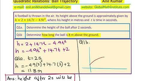 Trajectory of a Ball Parabolic Path Quadratic Relation 4 Examples MPM2D IB Grade 9
