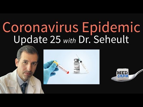 coronavirus-epidemic-update-25:-vaccine-developments,-italy's-response,-and-mortality-rate-trends