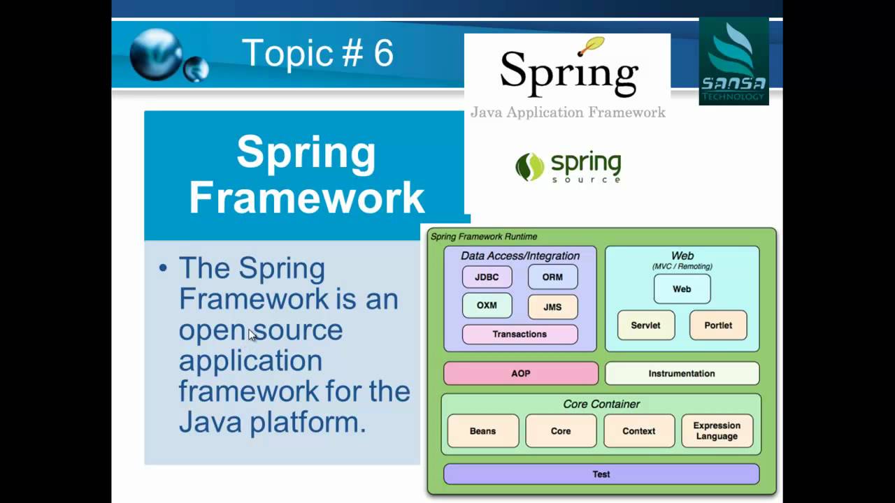 Web Development Using Java EE Training - Sansa Technology