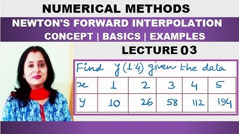 Numerical Methods – Newton’s Forward Interpolation Method | Extrapolation |Concept |Basics |Examples