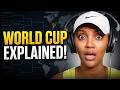 I HAD NO IDEA THE FIFA WORLD CUP WAS THIS BIG OF A DEAL! | BRITTREACTS