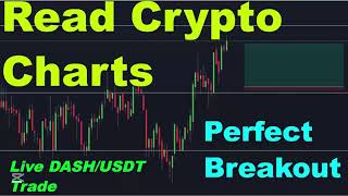 Read Crypto Charts and Find Perfect Scalping Day Trading Setup for Breakout | Live DASH/USDT Trade screenshot 5