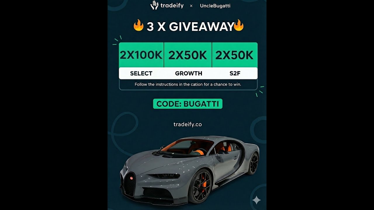 Uncle Bugatti 1/29  1x50 Tradeify LF Giveaway for Members and Phidias DeepChart Trading