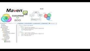 cucumber selenium tutorial (BDD, POM, MAVEN, CUCUMBER FEATURE )