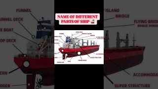 Name Of Different Parts Of Ship  seafarermerchantnavy navy viral