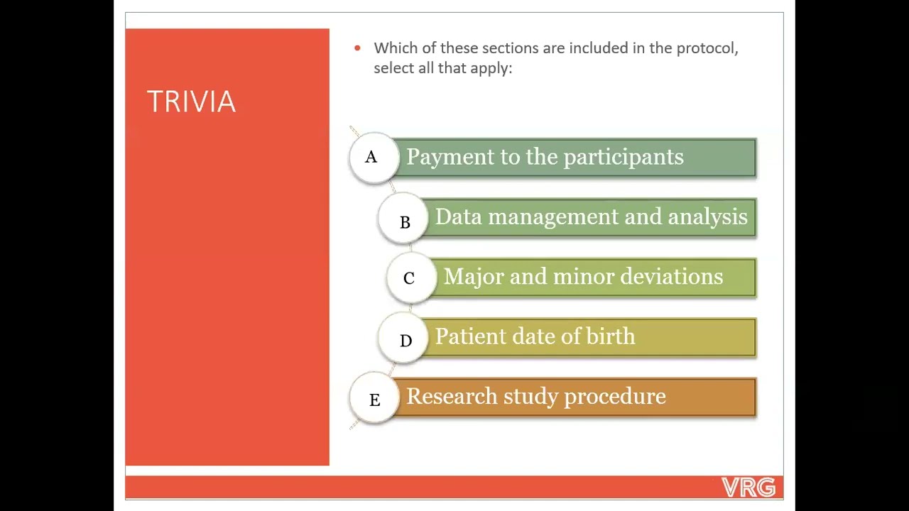 RESEARCH 101 (SESSION 2): Study Protocol and Informed Consent