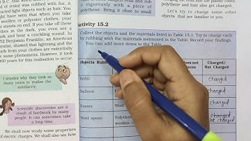 Charging by rubbing //Activity 15.1//Activity 15.2// Class 8 //Chapter 15 Some natural phenomena