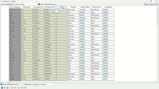 Famous Tutorial UAS Data Mining Menggunakan Orange Data Mining Wealth