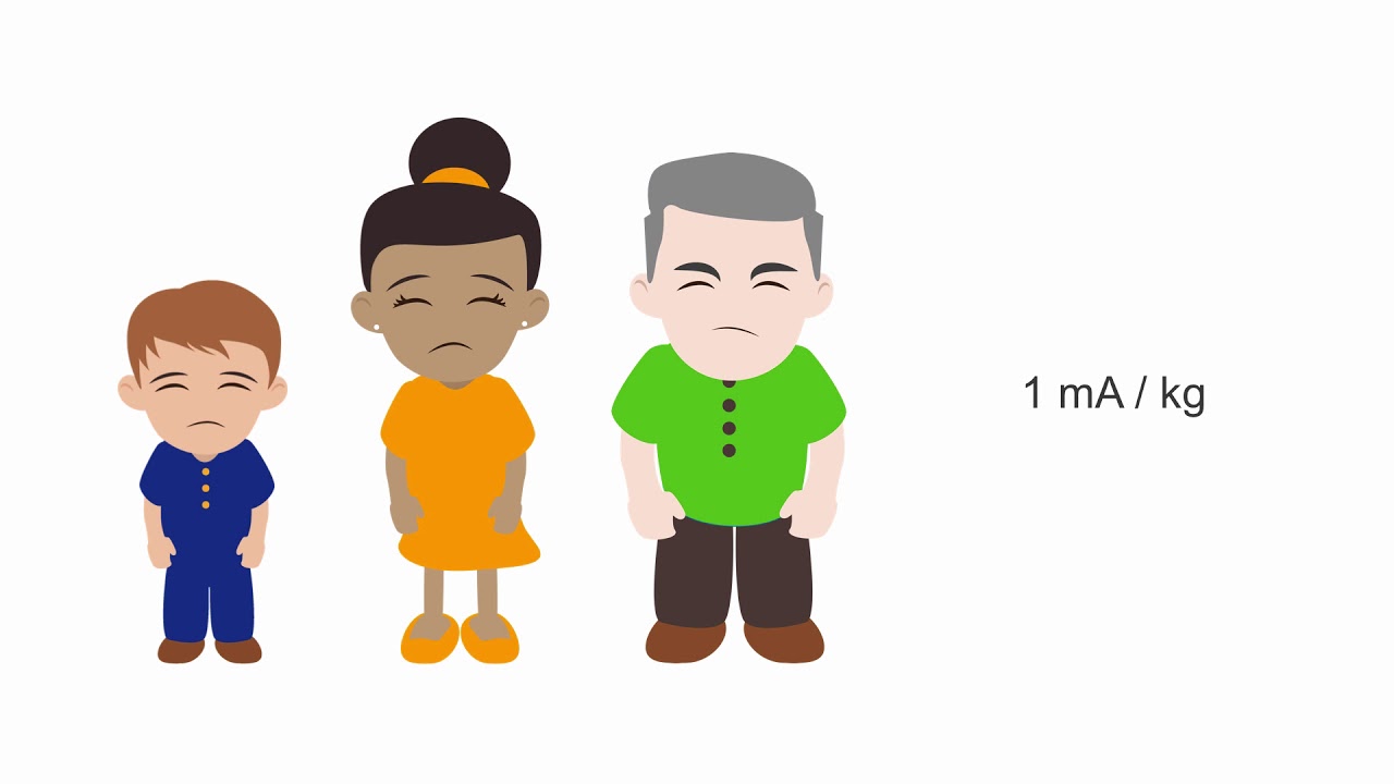 Transcutaneous pacing: identifying the tools