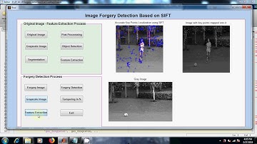 Image Forgery Detection | MATLAB | Image Processing Final Year Project