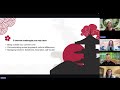 Preparing Emotionally for Life Abroad | Mindset, Confidence & Adaptability | JETPrep High School