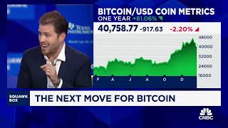 PALANTIR CO-FOUNDER: "There’s one buyer that will be important in Bitcoin…AI Agents."