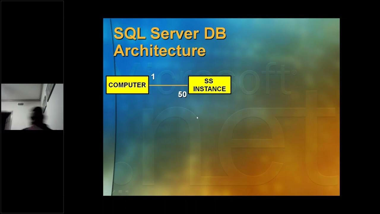 02 SQL Server DB Architecture Part1 - YouTube