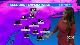 Friday Weather: Bitter Blast Continues