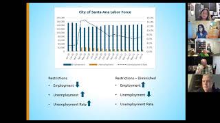 Workforce Development Board - Regular Meeting - 09/16/2021