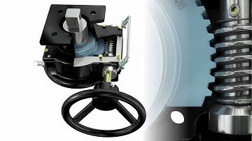 Dynatorque Declutchable gear