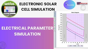 Electronic Solar Cell Simulation