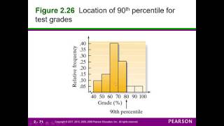 Celebrity 1st Lecture - week 6 Wealth