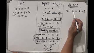 Equations with 1 solution vs infinite solutions vs no solution….