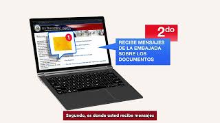 Cápsula Consular Plataforma Ceac